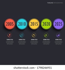Gráfico informativo de línea de tiempo con punteros de color redondo sobre fondo oscuro