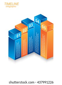 Time line Info-graphic design template in the form of a 3d box.