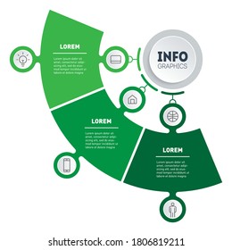 Línea de tiempo o infografías del desarrollo y crecimiento del negocio ecológico. Cronología de las tendencias. Concepto de Negocio Verde con 3 opciones, partes, pasos o tres procesos.