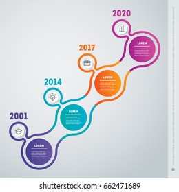 Time line of Social tendencies and trends graph. Business concept with options, parts, steps or technology processes. Vector web template for presentation. Ladder of growth