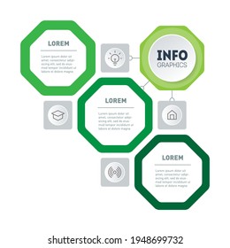 Time line of tendencies of three parts. Business presentation concept with 3 options, steps or processes. 3-steps Ecological infographics template. Development and growth of the eco business.