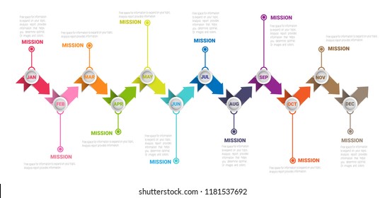 Time line, Timeline business for 12 months, 1 year, Timeline infographics design vector and Presentation business can be used for Business concept with 12 options, steps or processes.