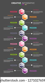Time line, Timeline business for 12 months, 1 year, Timeline infographics design vector and Presentation business can be used for Business concept with 12 options, steps or processes.