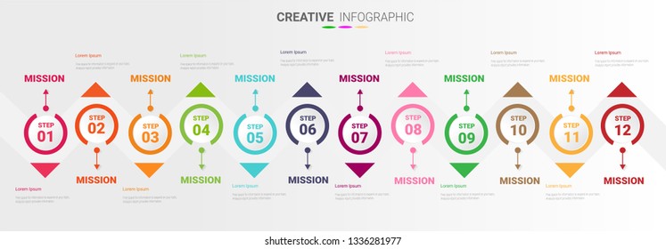 Time Line Timeline Business 12 Months Stock Vector Royalty Free