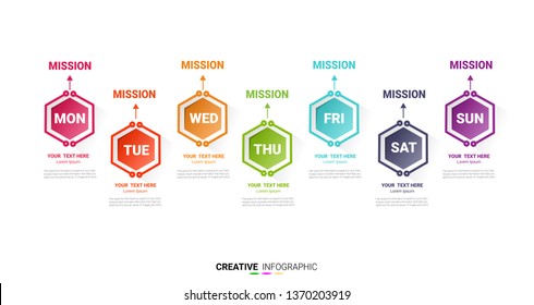 Time line, Timeline business for 7 day, week, Timeline infographics design vector and Presentation business can be used for Business concept with 7 options, steps or processes. 