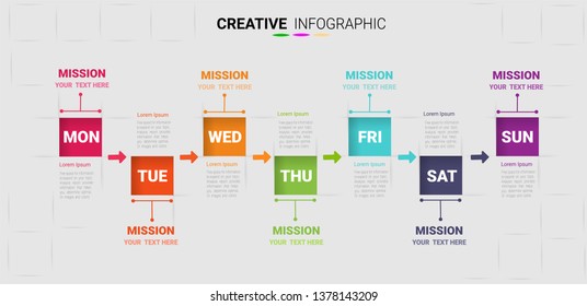 Time line, Timeline business for 7 day, week, Timeline infographics design vector and Presentation business can be used for Business concept with 7 options, steps or processes. 