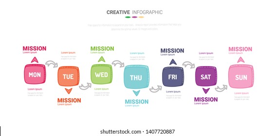 Time line, Timeline business for 7 day, week, Timeline infographics design vector and Presentation business can be used for Business concept with 7 options, steps or processes. 