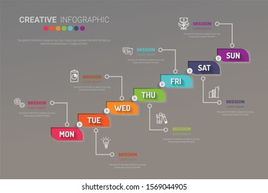 Time line, Timeline business for 7 day, week, Timeline infographics design vector and Presentation business can be used for Business concept with 7 options, steps or processes. 