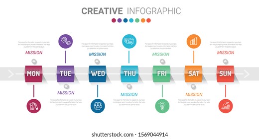 Time line, Timeline business for 7 day, week, Timeline infographics design vector and Presentation business can be used for Business concept with 7 options, steps or processes. 