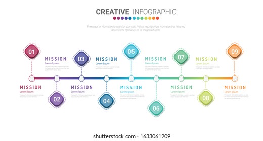 Time line, Timeline business for 7 day, week, Timeline infographics design vector and Presentation business can be used for Business concept with 7 options, steps or processes. 