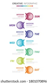 Time line, Timeline business for 7 day, week, Timeline infographics design vector and Presentation business can be used for Business concept with 7 options, steps or processes. 