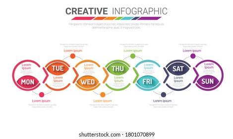 Línea de tiempo, negocio de línea de tiempo para 7 días, semana, vector de diseño de infografías de línea de tiempo y negocio de presentación se pueden utilizar para concepto de negocio con 7 opciones, pasos o procesos. 