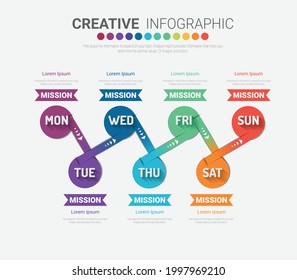 Time line, Timeline business for 7 day, week, Timeline infographics design vector and Presentation business can be used for Business concept with 7 options, steps or processes. 