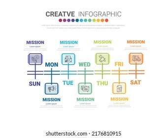 Time line, Timeline business for 7 day, week, infographics design vector and Presentation can be used for Business concept with 7 options, steps or processes. 