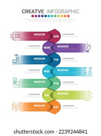 Time Line, Timeline Business für 7 Tage, Woche, Infografik Design Vektor und Präsentation können für Business-Konzept mit 7 Optionen, Schritte oder Prozesse verwendet werden. 