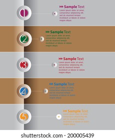 time line for website. numbers 