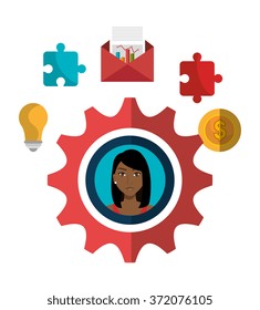 Time managament and business