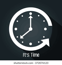 Time managament and business