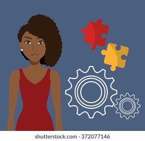 Time managament and business