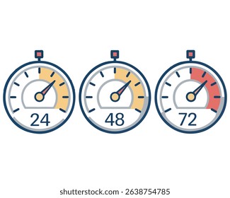 Time Management 24, 48, and 72-Hour Time frames deadlines clock arrow vector work time