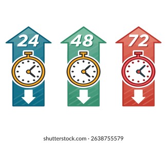 Time Management 24, 48, and 72-Hour Time frames deadlines clock arrow vector work time
