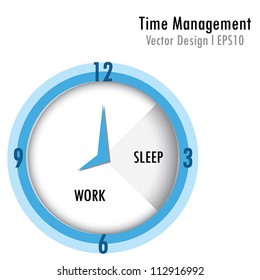 Time management