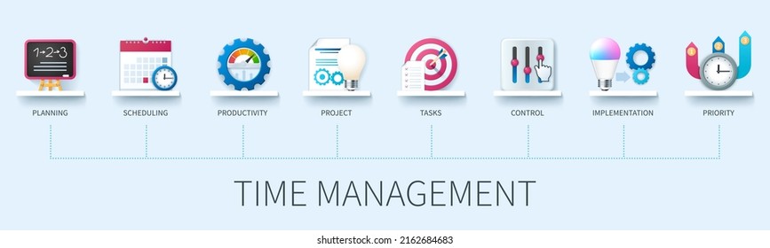 Time management banner with icons. Planning, scheduling, productivity, project, tasks, control, implementation, priority icons. Business concept. Web vector infographics in 3d style