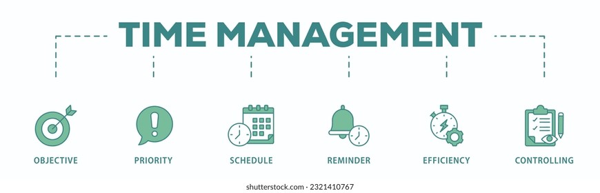 Time management banner web icon vector illustration concept with icon of objective, priority, schedule, reminder, efficiency, alerts, and controlling