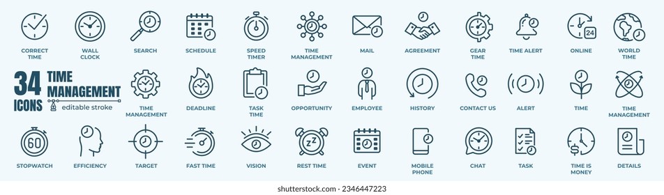 Time management banner web icon vector illustration concept with icon of objective, priority, schedule, reminder, efficiency, alerts, and controlling illustration.