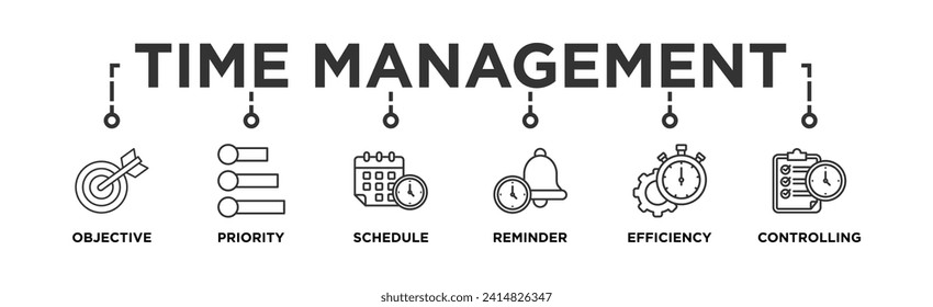 Time management banner web icon vector illustration concept with icon of objective, priority, schedule, reminder, efficiency, alerts, and controlling	