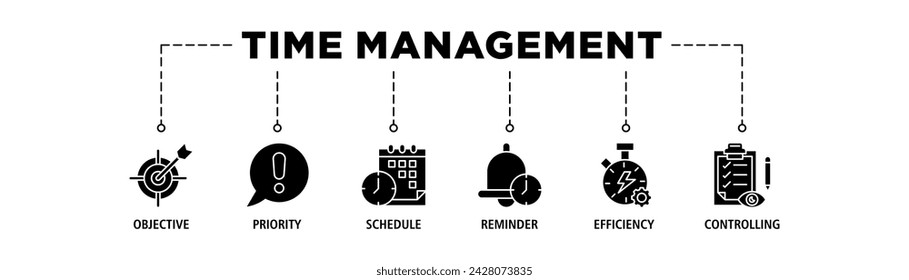 Time management banner web icon set vector illustration concept with icon of objective, priority, schedule, reminder, efficiency, alerts, and controlling