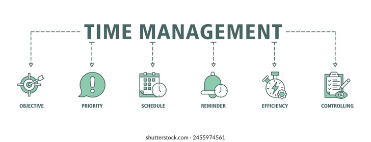 Time management banner web icon set vector illustration concept with icon of objective, priority, schedule, reminder, efficiency, alerts, and controlling