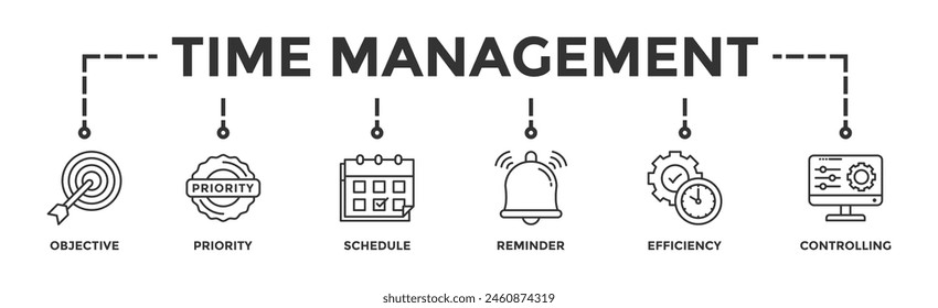 Time management banner web icon vector illustration concept with icon of objective, priority, schedule, reminder, efficiency, alerts, and controlling
