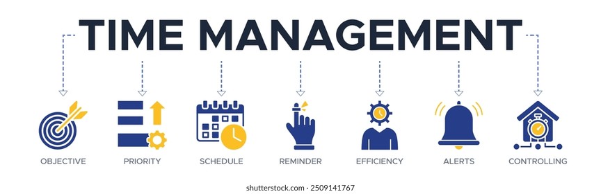 Banner de gerenciamento de tempo ícone da Web vetor ilustração conceito com ícones de objetivo, prioridade, programação, lembrete, eficiência, alertas e controle