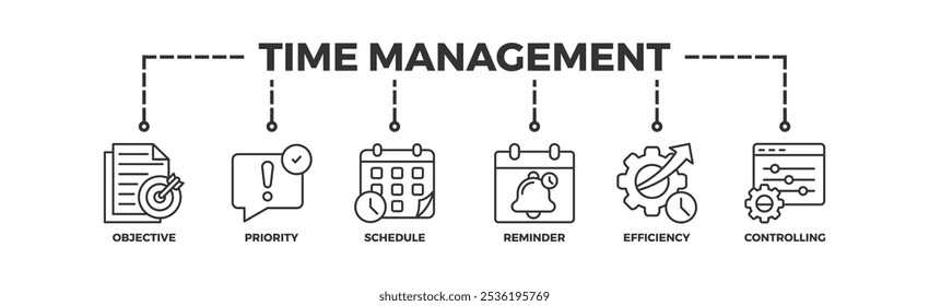 Time management banner web icon vector illustration concept with icon of objective, priority, schedule, reminder, efficiency, alerts, and controlling
