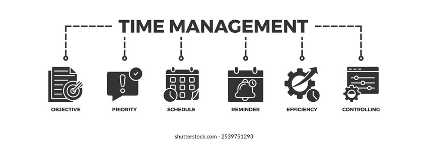 Time management banner web icon vector illustration concept with icon of objective, priority, schedule, reminder, efficiency, alerts, and controlling