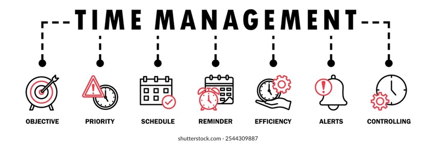 Time management banner web icon vector illustration concept with icon of objective, priority, schedule, reminder, efficiency, alerts, and controlling