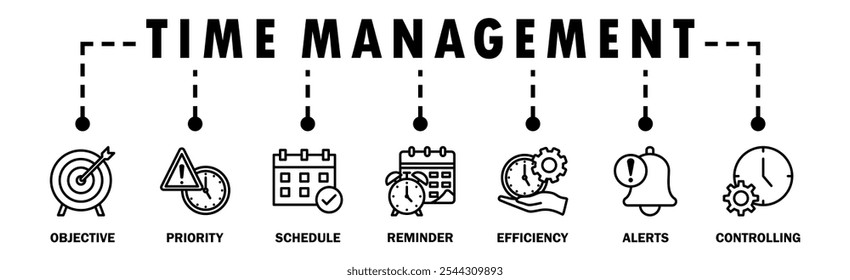 Time management banner web icon vector illustration concept with icon of objective, priority, schedule, reminder, efficiency, alerts, and controlling