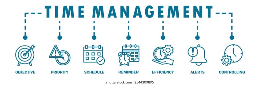 Time management banner web icon vector illustration concept with icon of objective, priority, schedule, reminder, efficiency, alerts, and controlling