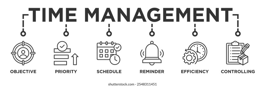 Time management banner web icon illustration concept with icon of objective, priority, schedule, reminder, efficiency, alerts, and controlling	