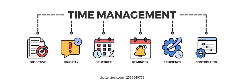 Time management banner web icon vector illustration concept with icon of objective, priority, schedule, reminder, efficiency, alerts, and controlling
