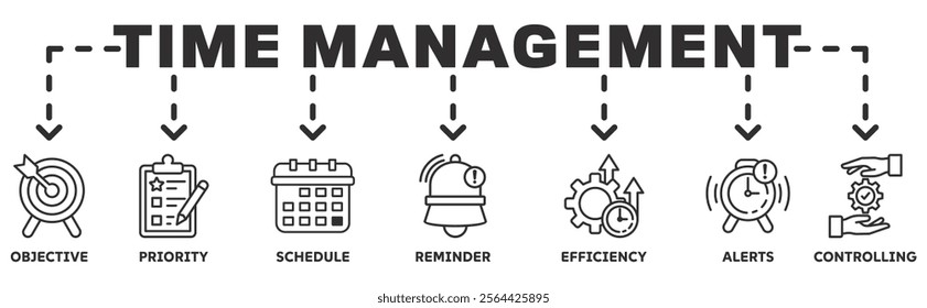 Time Management banner web icon vector illustration concept with icon of objective, priority, schedule, reminder, efficiency, alert, controlling
