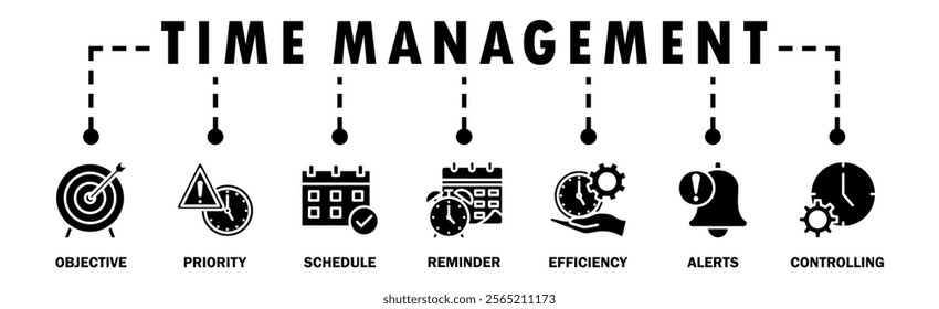 Time management banner web icon vector illustration concept with icon of objective, priority, schedule, reminder, efficiency, alerts, and controlling
