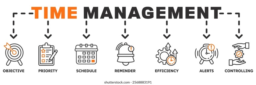 Time Management banner web icon vector illustration concept with icon of objective, priority, schedule, reminder, efficiency, alert, controlling	