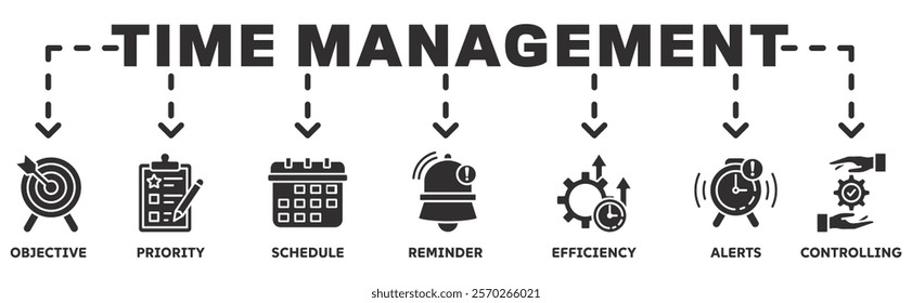 Time Management banner web icon vector illustration concept with icon of objective, priority, schedule, reminder, efficiency, alert, controlling	