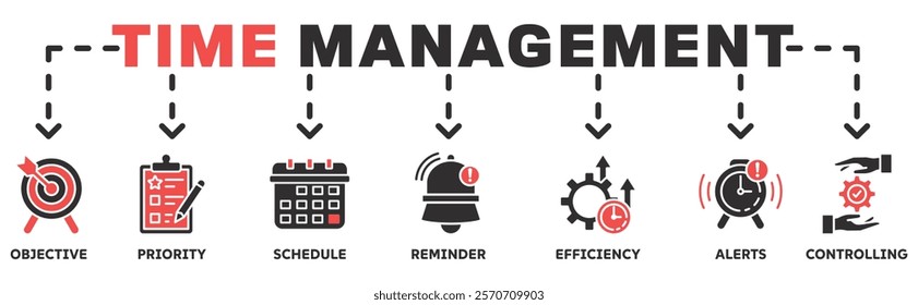 Time Management banner web icon vector illustration concept with icon of objective, priority, schedule, reminder, efficiency, alert, controlling	