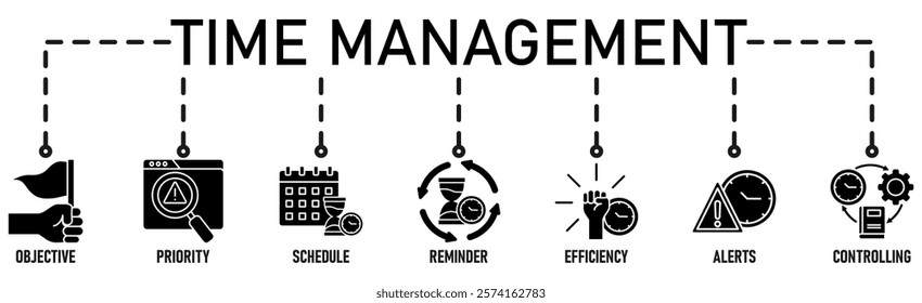 Time management banner web icon vector illustration concept with icon of objective, priority, schedule, reminder, efficiency, alerts, and controlling