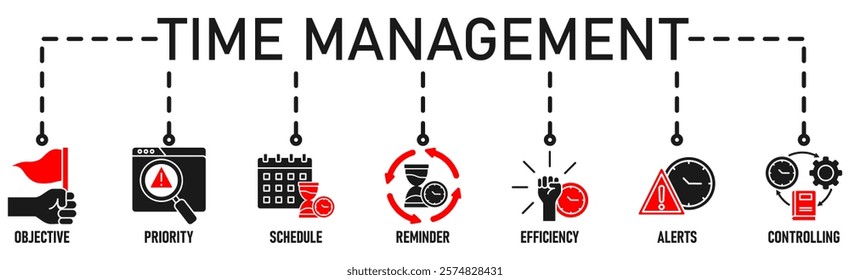 Time management banner web icon vector illustration concept with icon of objective, priority, schedule, reminder, efficiency, alerts, and controlling