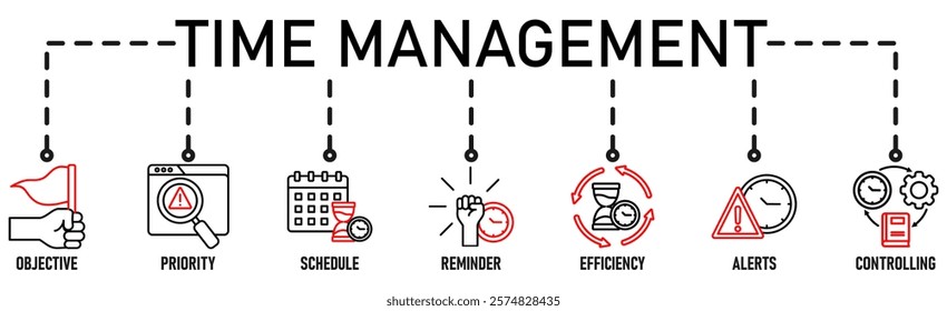 Time management banner web icon vector illustration concept with icon of objective, priority, schedule, reminder, efficiency, alerts, and controlling