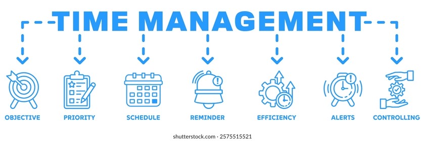 Time Management banner web icon vector illustration concept with icon of objective, priority, schedule, reminder, efficiency, alert, controlling	